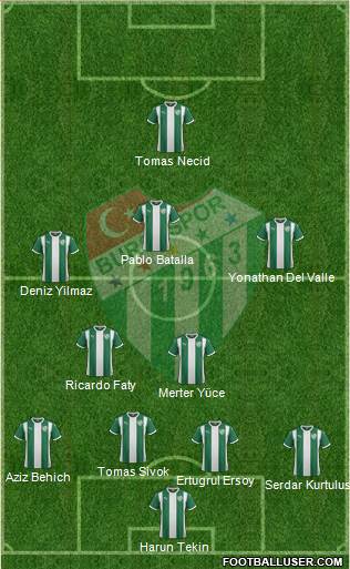 Bursaspor Formation 2016