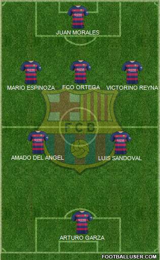 F.C. Barcelona Formation 2016