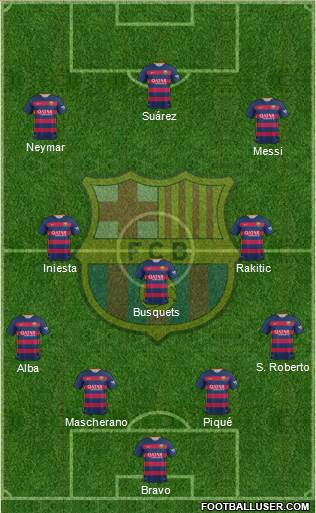 F.C. Barcelona Formation 2016