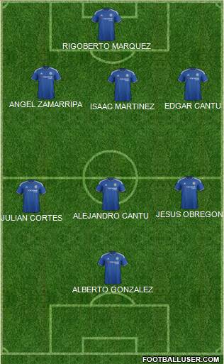 Chelsea Formation 2016