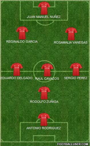 Liverpool Formation 2016