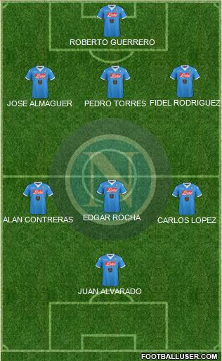 Napoli Formation 2016