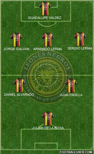 Club Universidad de Guadalajara Formation 2016
