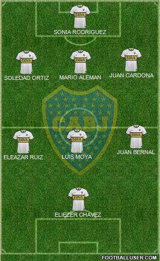Boca Juniors Formation 2016