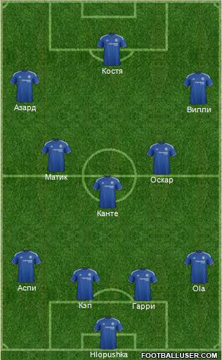 Chelsea Formation 2016