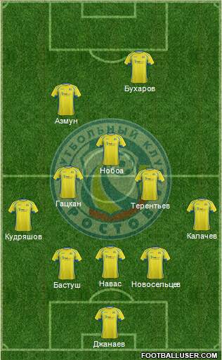 FC Rostov Formation 2016
