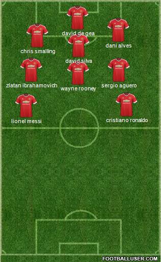 Manchester United Formation 2016