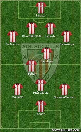 Athletic Club Formation 2016