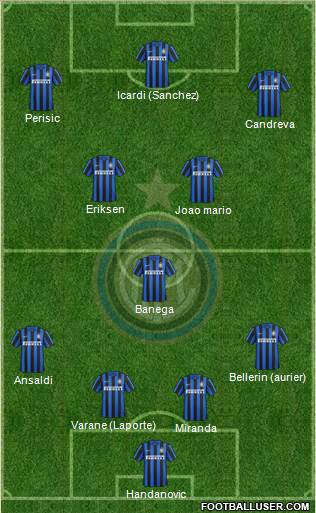F.C. Internazionale Formation 2016