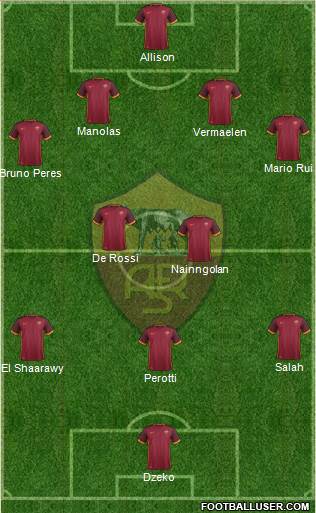 AS Roma Formation 2016