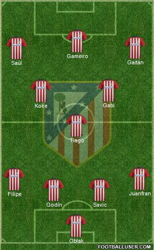 C. Atlético Madrid S.A.D. Formation 2016