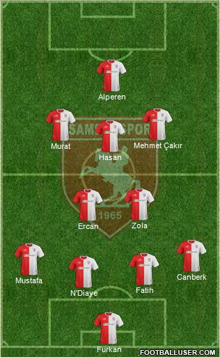 Samsunspor Formation 2016