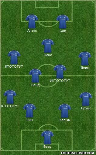 Chelsea Formation 2016