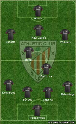 Athletic Club Formation 2016