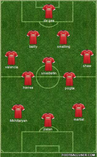 Manchester United Formation 2016