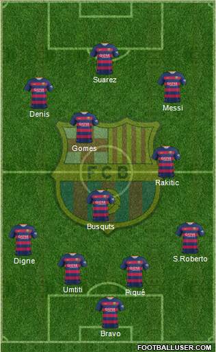 F.C. Barcelona Formation 2016