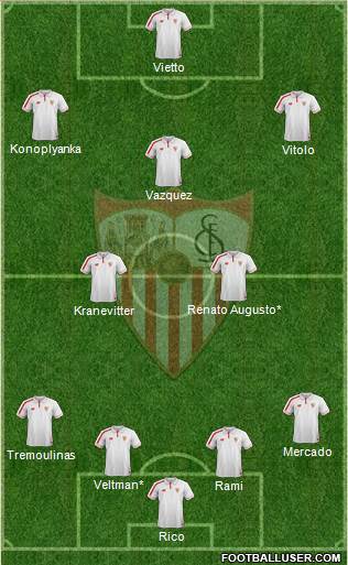 Sevilla F.C., S.A.D. Formation 2016