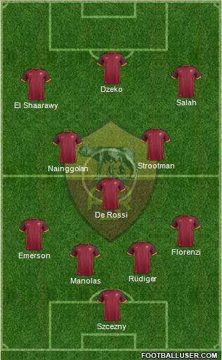 AS Roma Formation 2016