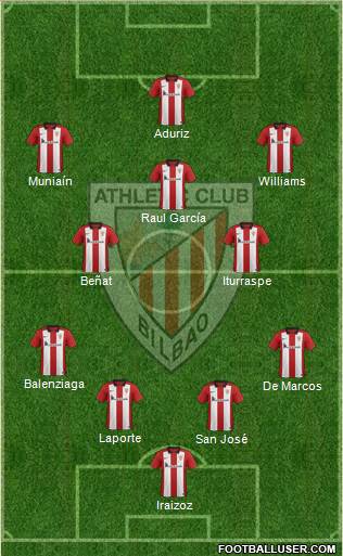 Athletic Club Formation 2016