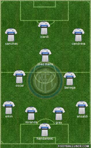 F.C. Internazionale Formation 2016