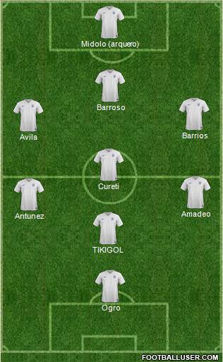 England Formation 2016