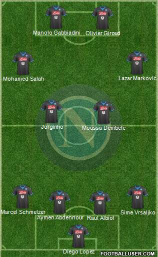 Napoli Formation 2016