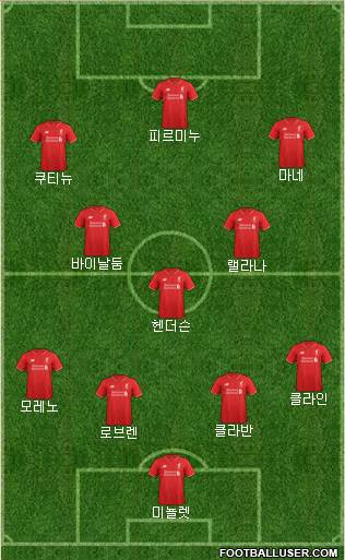 Liverpool Formation 2016