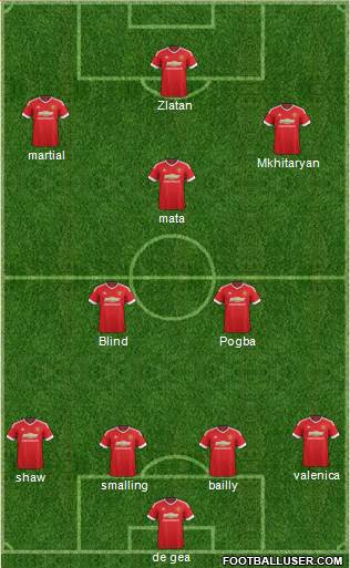 Manchester United Formation 2016