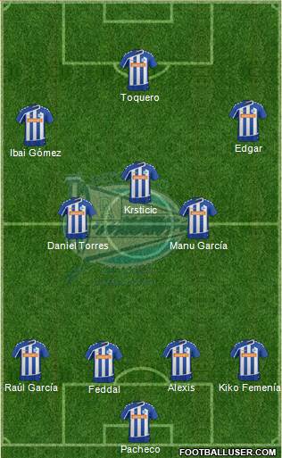 D. Alavés S.A.D. Formation 2016