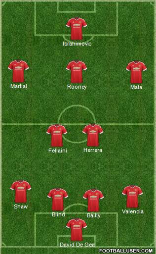 Manchester United Formation 2016