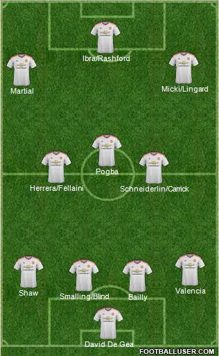 Manchester United Formation 2016