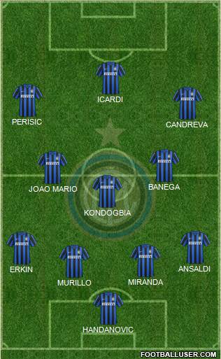 F.C. Internazionale Formation 2016