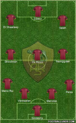 AS Roma Formation 2016