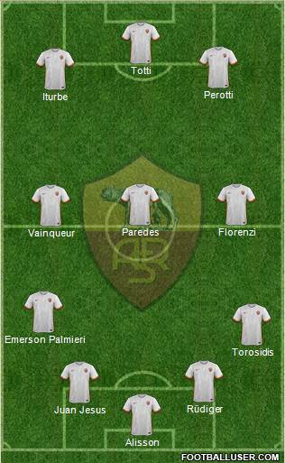 AS Roma Formation 2016