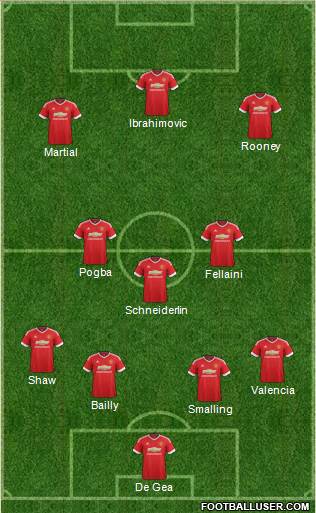 Manchester United Formation 2016