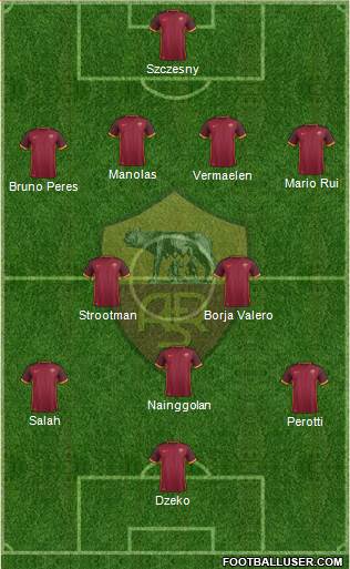AS Roma Formation 2016