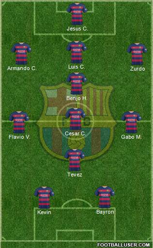 F.C. Barcelona Formation 2016