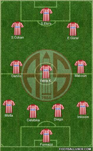 Antalyaspor A.S. Formation 2016