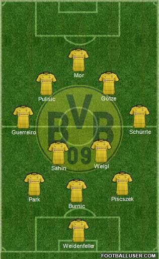 Borussia Dortmund Formation 2016