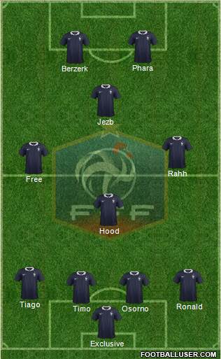 France Formation 2016