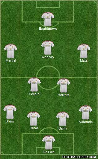 Manchester United Formation 2016