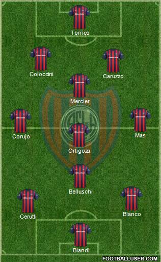 San Lorenzo de Almagro Formation 2016