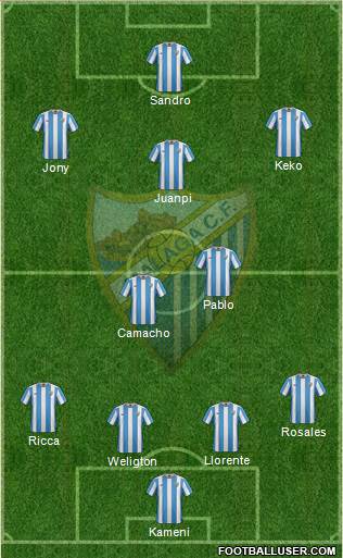 Málaga C.F., S.A.D. Formation 2016