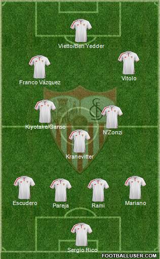 Sevilla F.C., S.A.D. Formation 2016