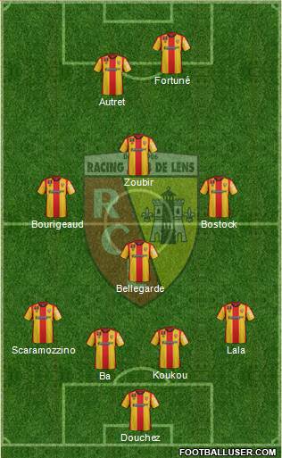 Racing Club de Lens Formation 2016