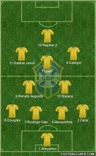 Brazil Formation 2016