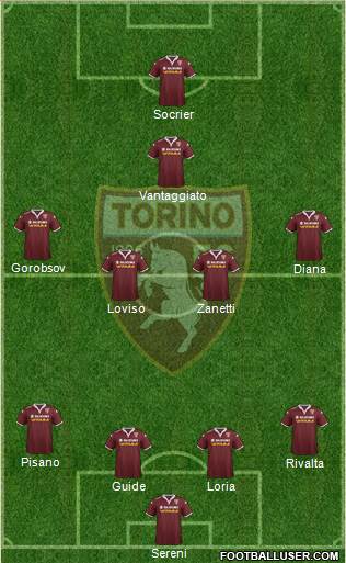 Torino Formation 2016