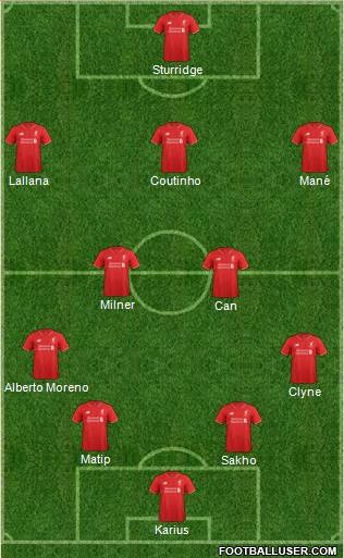 Liverpool Formation 2016
