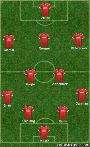 Manchester United Formation 2016