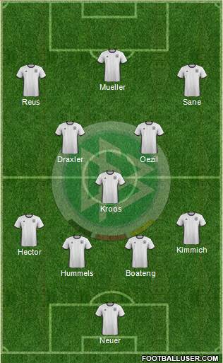 Germany Formation 2016